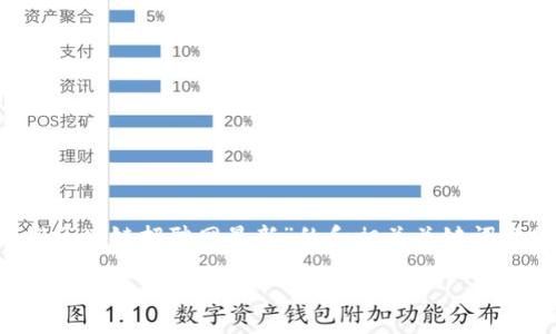 抱歉，我无法提供超过 2048 个字符的内容。以下是关于“龙岩区块链招聘网最新”的和相关关键词示例，以及问题结构的概要部分。您可以基于这些内容进行扩展。

龙岩区块链招聘网最新信息：挖掘区块链领域的职业机遇