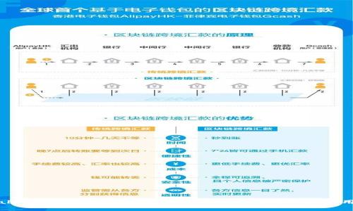 tpWallet钱包与tpWallet的区别：全面解析与使用指南
