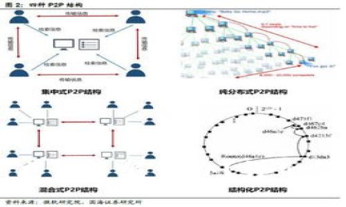tpWallet密钥忘记了怎么办？详细解答与解决方法