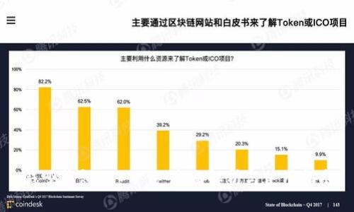 钱呗钱包app下载：全面解析与使用指南