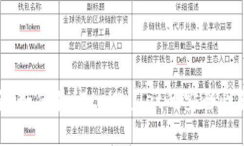 全面指南：如何验证tpWallet的安全性和真实性