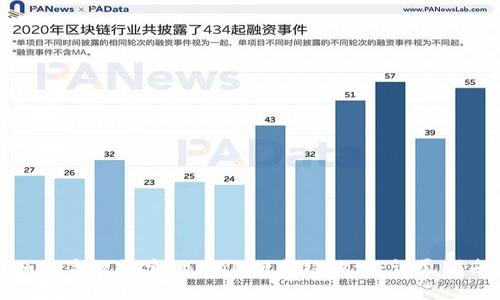 如何高效搜索tpWallet合约地址：详尽指南
