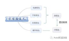 注意：由于你要求的内容