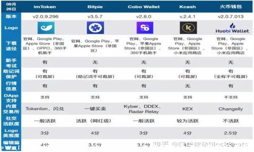 
tpWallet提现地址指南：安全、便捷的提币操作步骤及常见问题解答