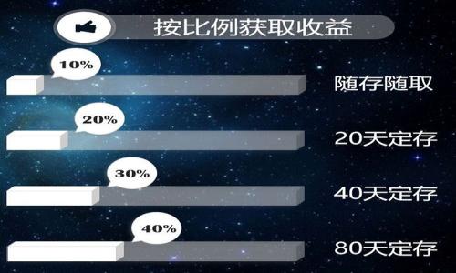 

比特币安全存储指南：如何将比特币存入tpWallet