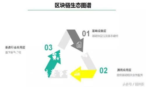 注意：以下内容仅为示例，实际的内容可能因平台或工具而异，确保遵循官方文档或支持以获取准确的信息。

tpWallet地址如何导出助记词？详解步骤与注意事项