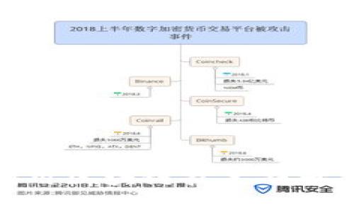 数字人民币如何利用区块链技术提升支付效率与安全性