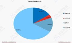 如何向tpWallet转账：详细步