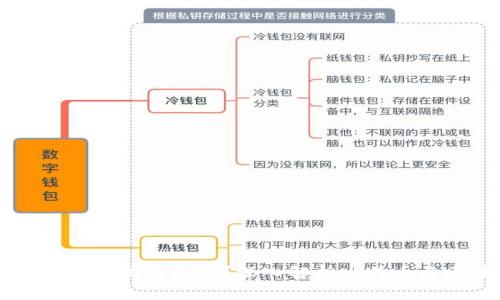 比特币如何依赖区块链技术？深入解析比特币与区块链的关系