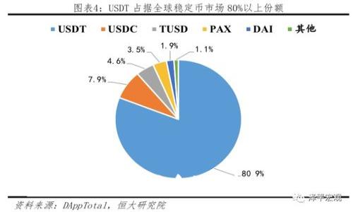 区块链圈与比特币圈之争的深度分析与未来展望