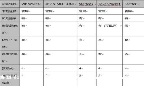 2023年区块链行业目录表最新发布：全面解析行业动态与发展趋势