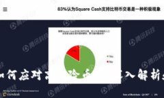 tpWallet如何应对高风险币种