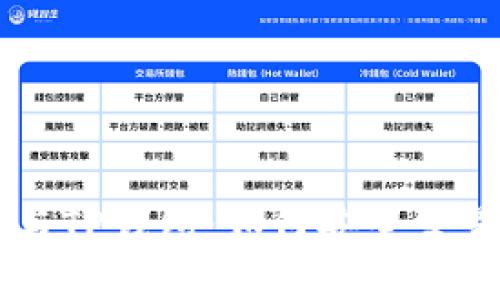 狗币（Dogecoin）与TP钱包：如何安全交易与管理数字资产