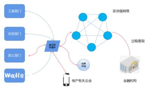 tpWallet如何支持狗币（Dogecoin）存储与管理