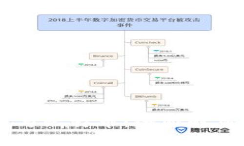 荷兰区块链与比特币：全面解析与未来展望