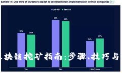 上海币区块链挖矿指南：