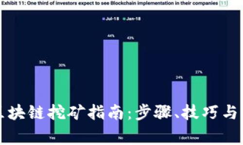 上海币区块链挖矿指南：步骤、技巧与注意事项