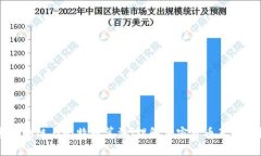 深入探索区块链与比特币
