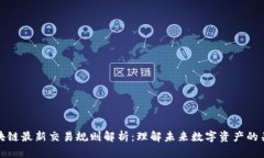 区块链最新交易规则解析