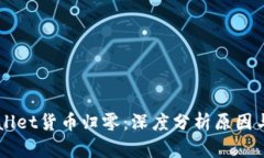 为何tpWallet货币归零：深度