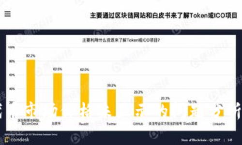 tpWallet代币市场价格未显示的问题分析与解决方法