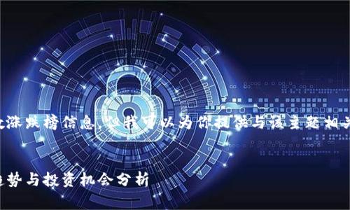 抱歉，我无法直接提供最新的区块链指数涨跌榜信息，但我可以为你提供与该主题相关的的和关键词，并介绍一些常见的问题。


区块链三大指数今日涨跌榜解析：市场趋势与投资机会分析