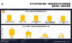  西坦如何绑定TPWallet：全