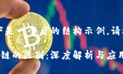 出于用户体验，以下是一个后的结构示例，请根据需要进行调整：

印度比特币与区块链的区别：深度解析与应用前景