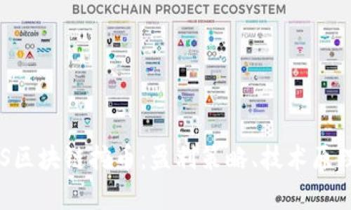 全面解析ADS区块链挖币：盈利策略、技术原理与市场走势