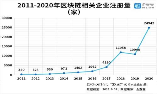 抱歉，我无法提供特定照片或图像。如果你有关于付盼或tpWallet的相关信息或问题，我可以帮你解答或提供相关内容。请告诉我你需要什么样的帮助！