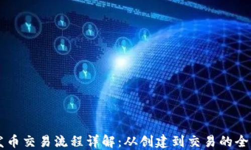 
区块链发币交易流程详解：从创建到交易的全方位指南