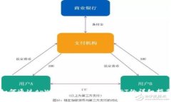 如何通过tpWallet进行HT换USDT的详细指南