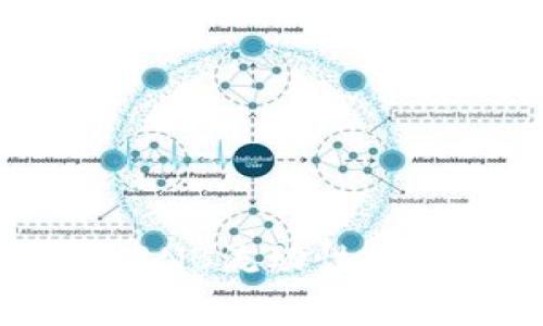 如何在tpWallet中进行BNB流动性挖矿？详细指南与实用技巧