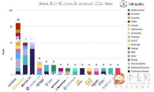 如何解决tpWallet突然没有网络的问题：全面解决方案与故障排除指南br
关键词：tpWallet, 网络问题, 故障排除br

### tpWallet的网络问题概述

tpWallet是一种常用的数字钱包，用于存储和管理加密货币。作为一种数字资产，用户依赖网络连接来进行交易、查看余额和进行其他操作。然而，某些情况下，用户可能会遇到tpWallet突然没有网络的问题。这种情况可能由多种因素引起，包括网络设置、设备问题或应用程序自身的故障。为了帮助用户更好地解决这些问题，我们将提供一些故障排除的步骤和解决方案。

### 常见原因分析

在处理tpWallet无法联网的问题时，首先要了解可能的原因。这包括：

1. **网络连接问题**  
   首先，要检查设备的网络连接。确保Wi-Fi或数据连接是开启的，并且可以正常访问其他网站或应用。

2. **tpWallet应用的配置问题**  
   有时候，tpWallet的设置可能会导致连接不畅。这可能包括未正确配置的代理设置等。

3. **设备兼容性问题**  
   某些设备可能与tpWallet不完全兼容，这可能导致网络连接不稳定。

4. **应用程序更新或故障**  
   如果tpWallet没有及时更新，可能会因为与服务器的兼容性问题而造成网络连接问题。

5. **服务器故障**  
   在某些情况下，tpWallet的服务器可能会出现故障，从而导致所有用户无法联网。

### 故障排除步骤

下面我们将列出一些解决tpWallet网络问题的方法：

1. 检查网络连接
首先，确保你的设备连接到网络。可以尝试访问其他网站或应用以确认网络是否正常。如果其他应用和网站都能够正常访问，那么问题就可能出在tpWallet本身。

2. 重启应用程序
关闭tpWallet并重新启动，有时这可以解决临时的连接问题。可以尝试完全关闭应用程序，并确保在任务管理器中没有运行该应用，然后再重新打开。

3. 更新应用程序
检查应用商店，看是否有可用的tpWallet更新。如果有，请下载并更新应用，确保你使用的是最新版本。

4. 检查设备设置
检查设备的网络设置，包括Wi-Fi、移动数据和飞行模式。确保没有意外开启飞行模式和关闭数据或Wi-Fi。

5. 清除缓存和数据
可以尝试清除tpWallet的缓存和数据。在设备的设置中找到应用管理，找到tpWallet，选择“清除缓存”和“清除数据”。请注意，清除数据可能会导致你丢失未保存的信息。

6. 重启设备
有时候，重启设备本身可以解决很多网络问题。在设备重启后再尝试连接tpWallet。

7. 检查服务器状态
如果以上步骤都没有解决问题，可能需要检查tpWallet的官方社交媒体或网站，确认是否有服务器故障的公告。如果有，需等候他们修复问题。

### 常见问题解答

以下是与tpWallet突然没有网络相关的常见问题和详细解答：

问题1：如何确认我的网络是否正常？

首先，可以通过尝试访问其他应用或网站来确认网络状态。如果其他应用也无法访问互联网，说明问题在于网络本身。可以尝试重启路由器或联系互联网服务提供商以获取帮助。同时，可以使用设备的网络设置来查看Wi-Fi或数据连接是否正常。

问题2：如何检查tpWallet的应用更新？

要检查tpWallet的更新，首先打开设备的应用商店（例如，Google Play Store或Apple App Store），在搜索框中输入“tpWallet”，如果有更新可用，会在这里显示更新按钮。点击更新可以下载并安装最新版本的tpWallet。

问题3：清除tpWallet的缓存和数据后会发生什么？

清除缓存和数据会删除应用的临时文件和历史数据，但不会影响存储在区块链上的加密资产。请注意，清除数据可能会导致你退出账户，因此建议在清除之前确保记住账户的登录信息。

问题4：如果tpWallet的服务器出现故障，我该怎么办？

如果tpWallet的服务器出现故障，用户只能等待其恢复。在此过程中，可以关注tpWallet的官方渠道（如社交媒体、网站）获取最新信息和进展。同时，如果有交易紧急情况，可以考虑使用其他数字钱包进行交易。

问题5：如何确保tpWallet不会再次出现网络问题？

确保tpWallet顺利运行的关键在于保持应用的更新状态并定期检查网络连接。同时，关注官方的更新和社区，获取使用建议与技巧。如果问题持续出现，可能需要考虑联系客户支持进行进一步的帮助。

### 总结

tpWallet突然没有网络连接问题可能会让用户感到困扰，但通过以上的故障排除步骤和常见问题解答，用户可以更快速地解决问题。不断保持对应用程序和网络状态的关注，能够在未来有效预防此类问题的发生。