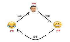 郑州区块链产业园最新政