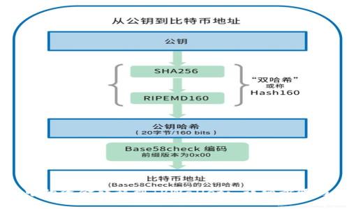 如何将BK钱包中的资金转移到TPWallet: 详细步骤与常见问题解答