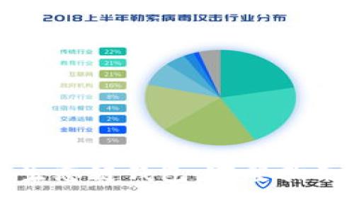 如何创建TP货币生态链钱包：完整指南与常见问题解答