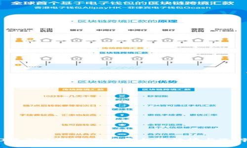 2023最新区块链测试平台排行榜与选择指南