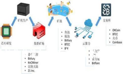 贝塔区块链最新消息：全面解析技术发展与市场动态