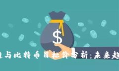 2023年区块链与比特币目标
