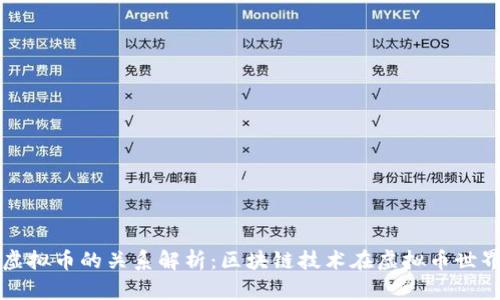 区块链与虚拟币的关系解析：区块链技术在虚拟币世界的重要性