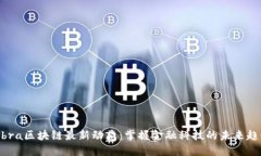 Libra区块链最新动态：掌握