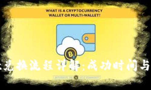 tpWallet兑换流程详解：成功时间与注意事项