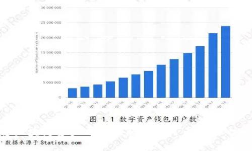 如何将区块链资产成功提取为人民币千万：完整指南
