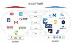 区块链拍卖数字币：全面