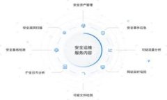 人民币结算区块链解决方