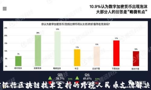 
中信银行区块链技术支持的跨境人民币支付解决方案