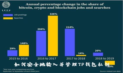 如何安全地输入并管理TP钱包私钥