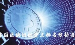 2023年中国区块链投资点排