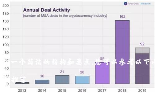 由于内容量较大，我将为您提供一个简洁的结构和要点。您可以参考以下内容，进一步扩展到所需字数。

2023年值得投资的区块链币种推荐